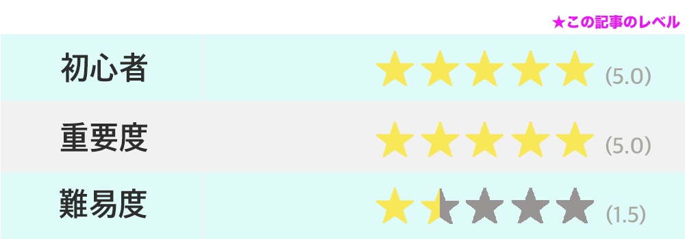 バスケ ピボット ピボットステップ のやり方と注意点 バスケットボールターミナル バスタミ