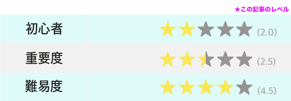 バスケ スティールの狙い方と注意点 バスケットボールターミナル バスタミ