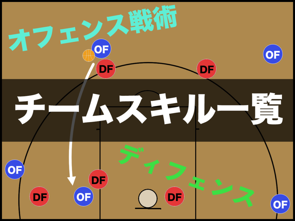 バスケ チームスキル一覧 バスケットボールターミナル バスタミ