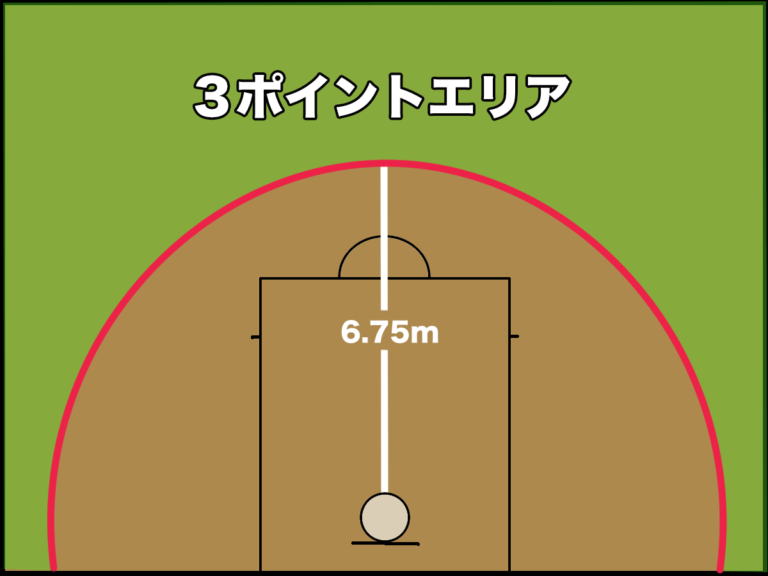 オプションポイントとは