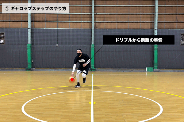 ギャロップやり方 | ギャロップトレーニング _ やすとも・友近のキメツケ![字] クレームご遠慮下さい!? – NTWD